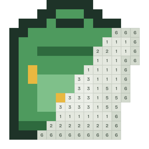 Backpack, partly coloured, with numbered squares still to fill