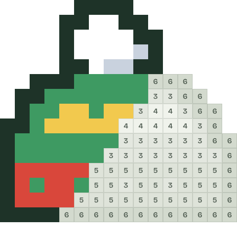 Bobble hat, partly coloured, with numbered squares still to fill