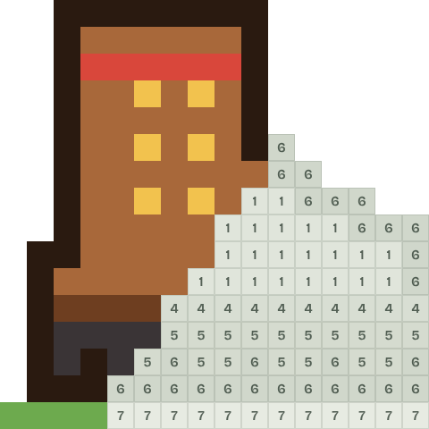 Hiking boot, partly coloured, with numbered squares still to fill