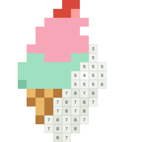 Seaside ice cream, partly coloured, with numbered squares still to fill