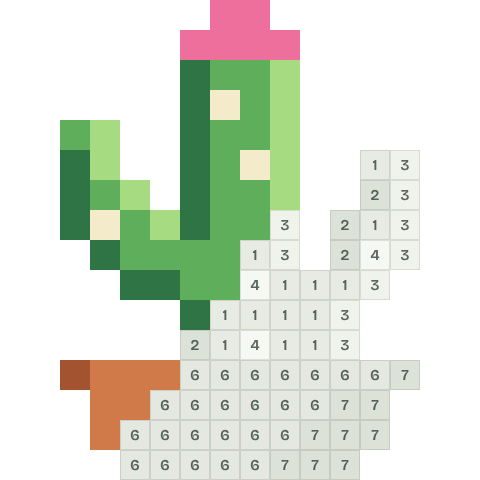 Little cactus, partly coloured, with numbered squares still to fill