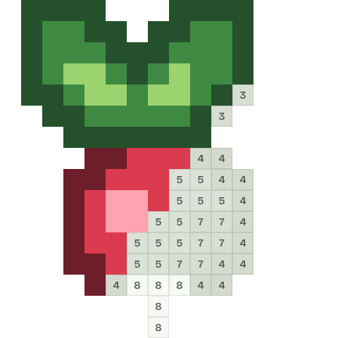 Radish, partly coloured, with numbered squares still to fill