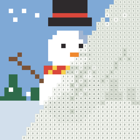 Snowman, partly coloured, with numbered squares still to fill