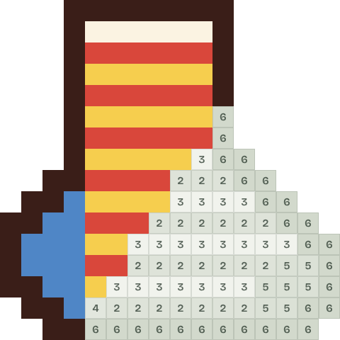 Stripy sock, partly coloured, with numbered squares still to fill